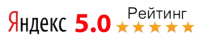 Рейтинг организации в Yandex