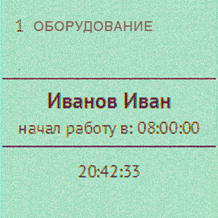 Контроль рабочего процесса на мясокомбинате