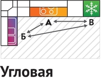 угловая кухня на заказ