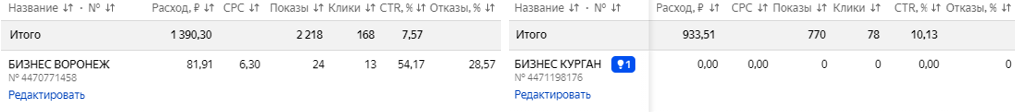 РЕКЛАМА ФЕДЕРАЛЬНОГО АГЕНТСТВА КОММЕРЧЕСКОЙ НЕДВИЖИМОСТИ
