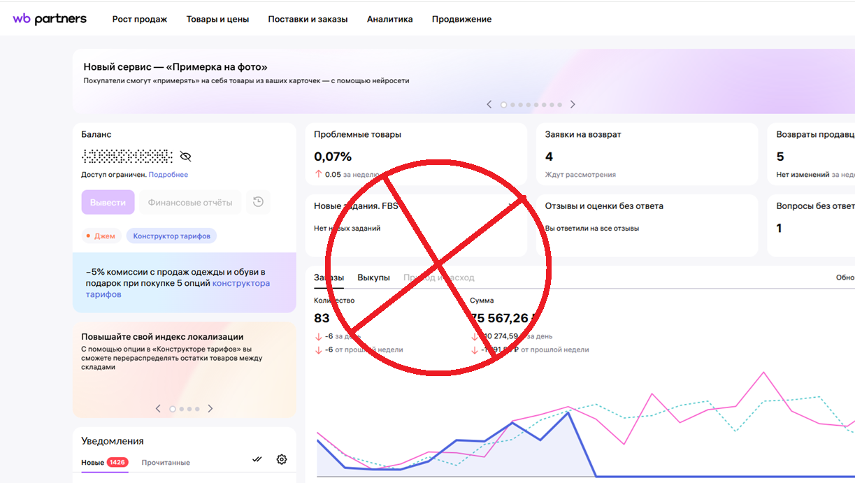 Сотрудничество с фулфилментом без доступа к магазину