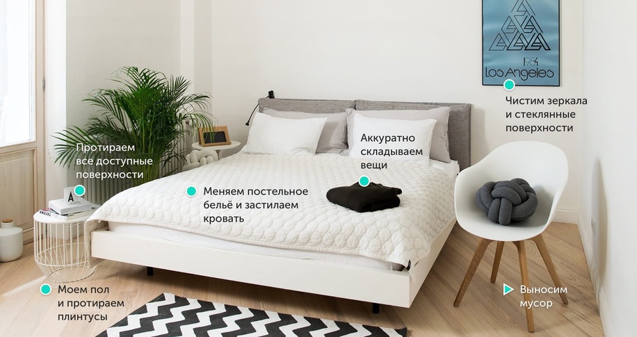 Уборка квартир в Минске