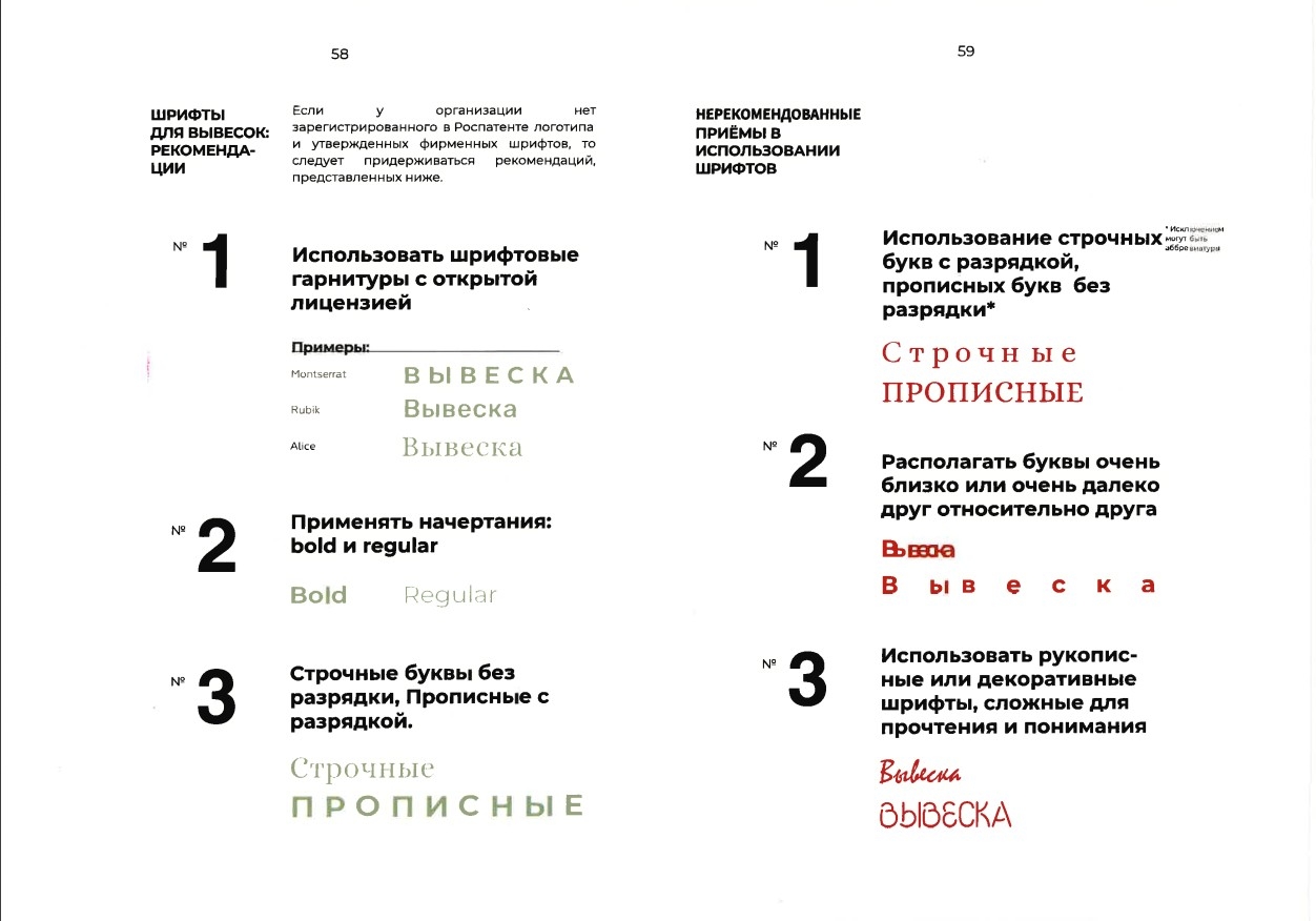 шрифты согласованные для размещения на вывесках 