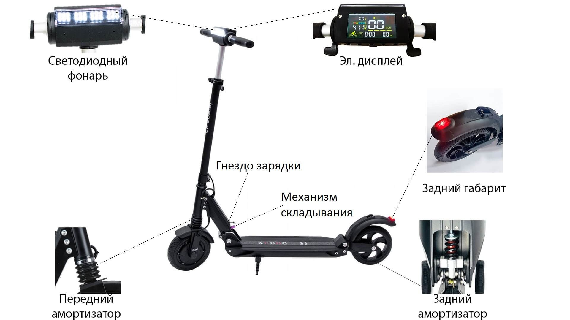 Преимущества самоката Kugo S3 Jilong