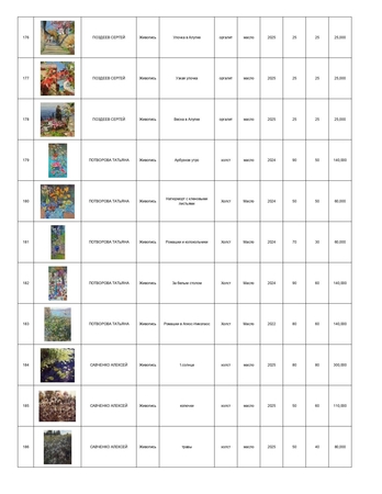 Каталог персональной выставки Вероники Лобаревой "Парадоксы"