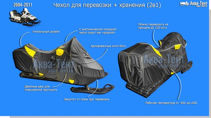 Чехол для снегохода Lynx Yeti