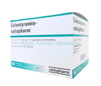 Механизм действия Холестирамин