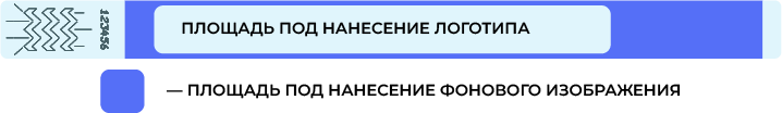 Макет размеров браслета