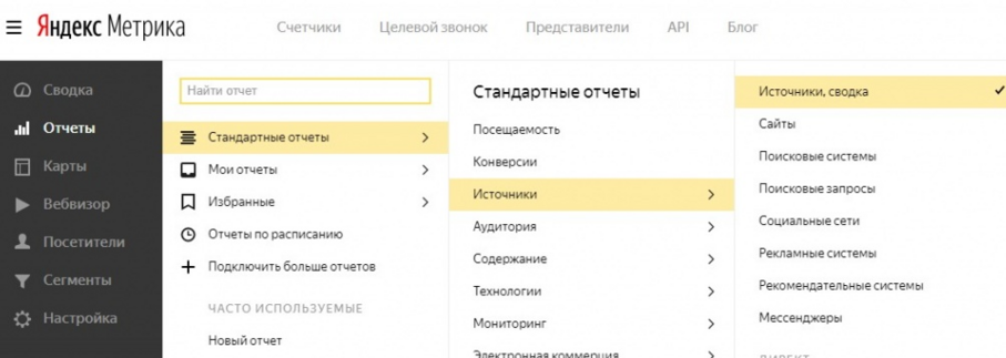 основное правило маркетинга