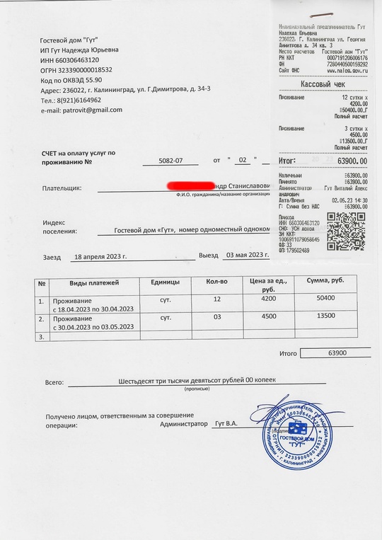 отчетные гостиничные документы