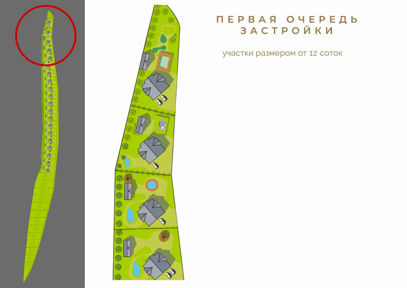 первая очередь застройки