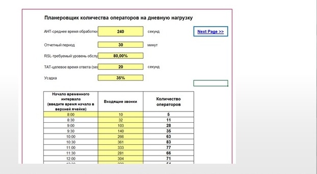 Планировщик операторов