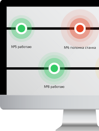 аналитика на производстве