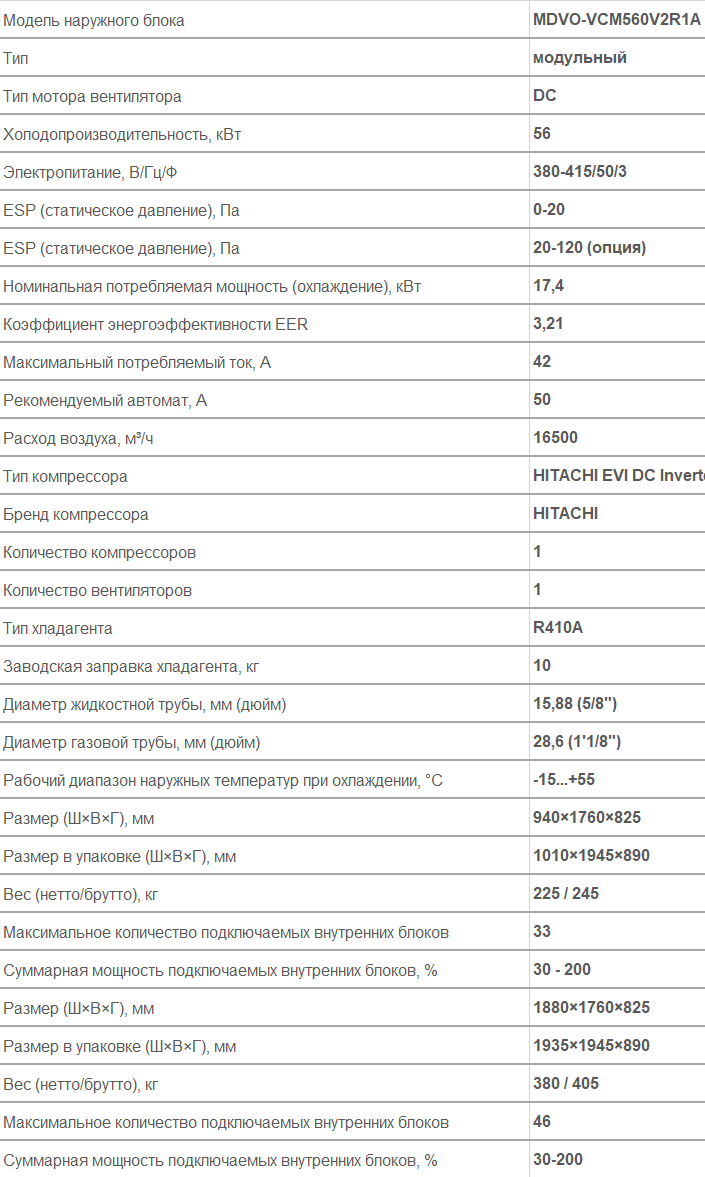 наружный блок VRF MDV MDVO-VCM560V2R1A