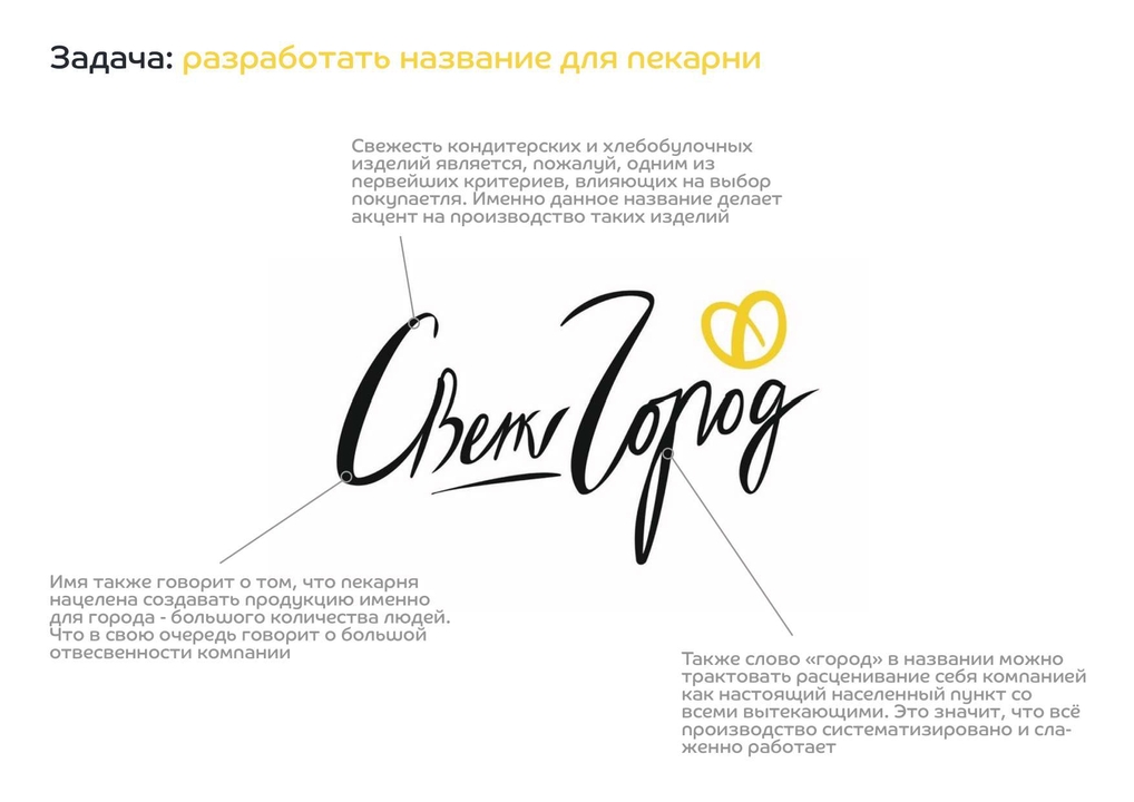Пример нейминга и лого СвежГород