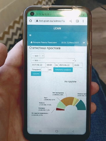 Разделы интерфейса