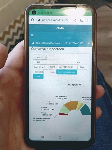 обеспечение безопасности