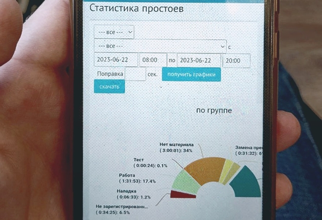 Виды системы отопления