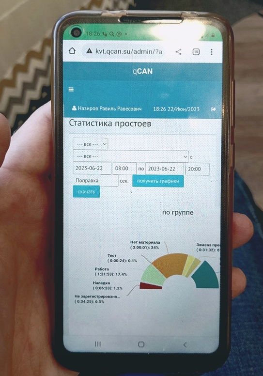 Мониторинг ручной сварки