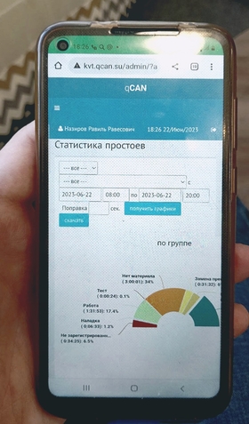 Мониторинг сборки сварки