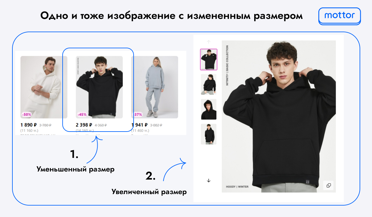 Разный размер картинок на сайте