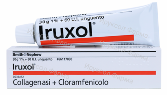 Инструкция по применению мази Ируксол: полное руководство 2025 года