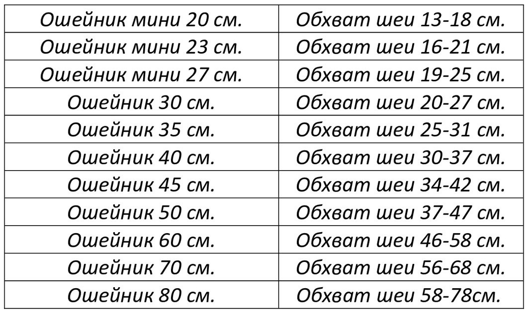 Обхват ошейников для собак Petryaj