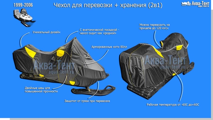 Чехол для снегохода Lynx Yeti