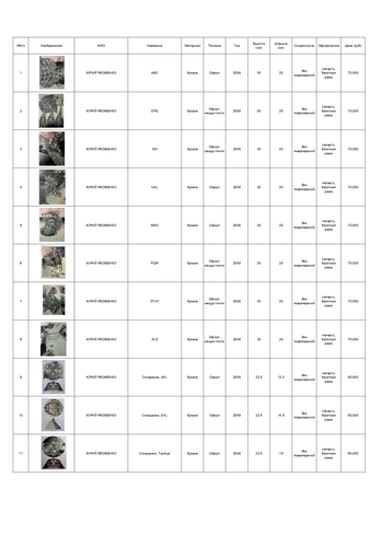 Каталог персональной выставки Юрия Яковенко "Прикосновение к вечности"