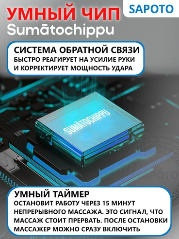 3 режима горячего копресса и хромотерапии