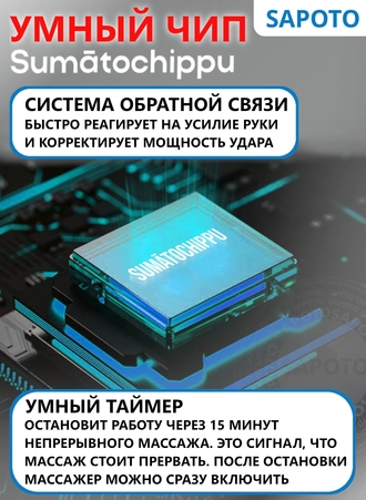 3 режима горячего копресса и хромотерапии