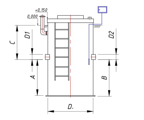 grease trap price