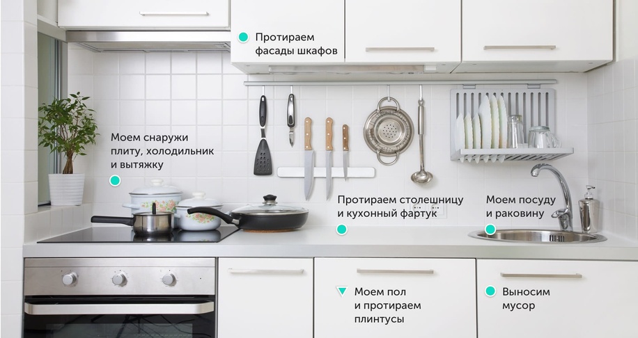 Уборка квартир в Минске