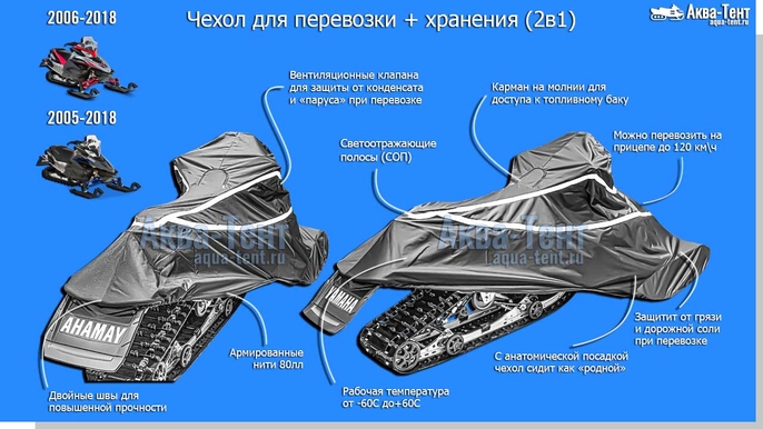 Чехол для снегохода
