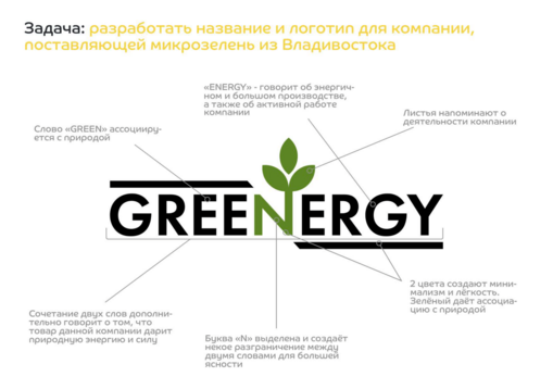 Пример нейминга и лого GREENERGY