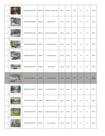 Каталог персональной выставки Вероники Лобаревой "Парадоксы"