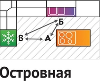 островная кухня на заказ