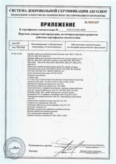 Сертификат Короба прилож.