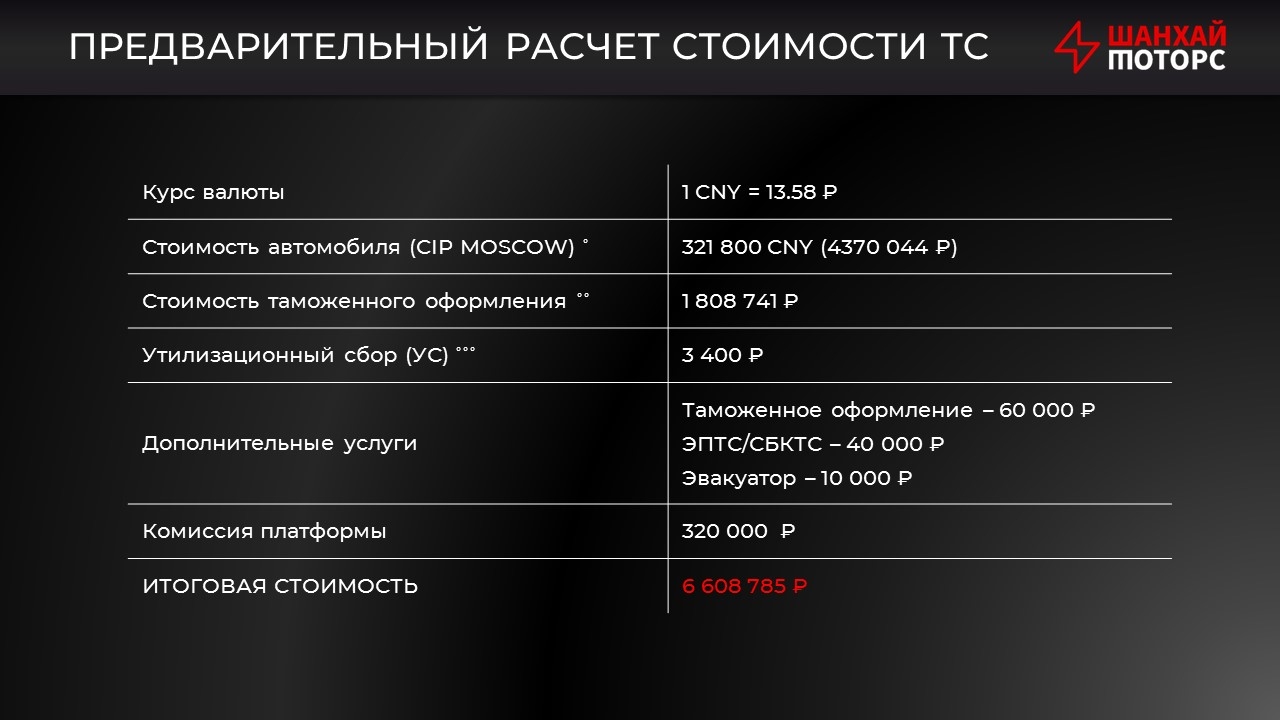 Презентация дескоп-версия