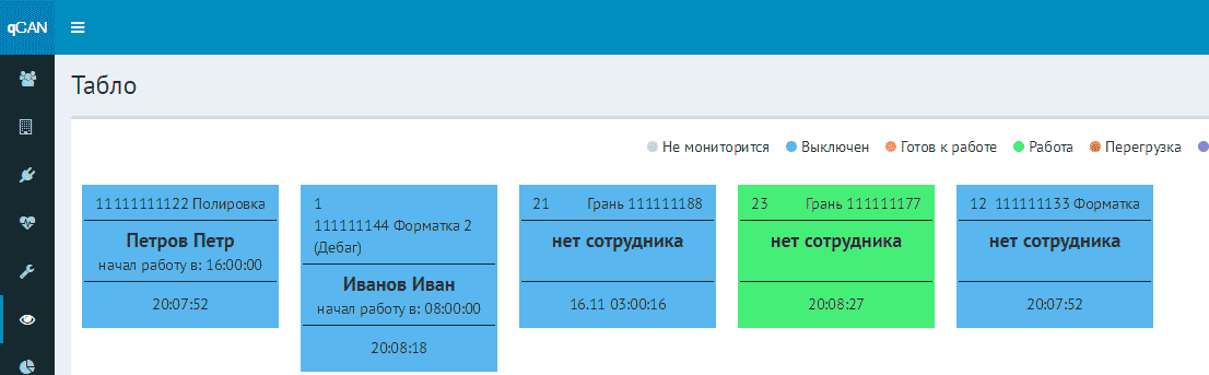 Части мониторинга
