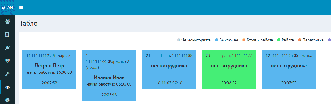 табло