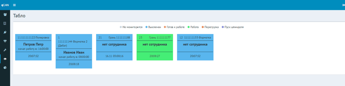 Контроль работы сотрудников