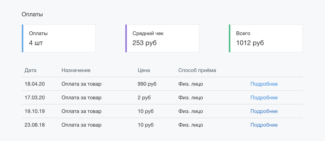 Раздел Оплаты