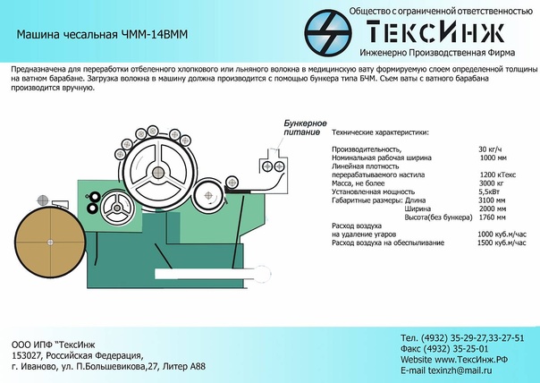станок для льна