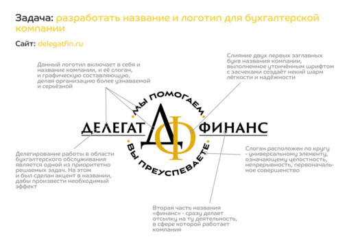 Пример нейминга и лого ДЕЛЕГАТ ФИНАНС