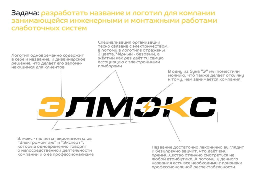 Пример нейминга и лого ЭЛМОКС