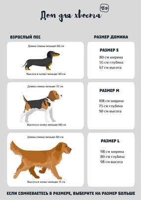 Таблица: выбор домика для собаки по размерам (S, M, L)