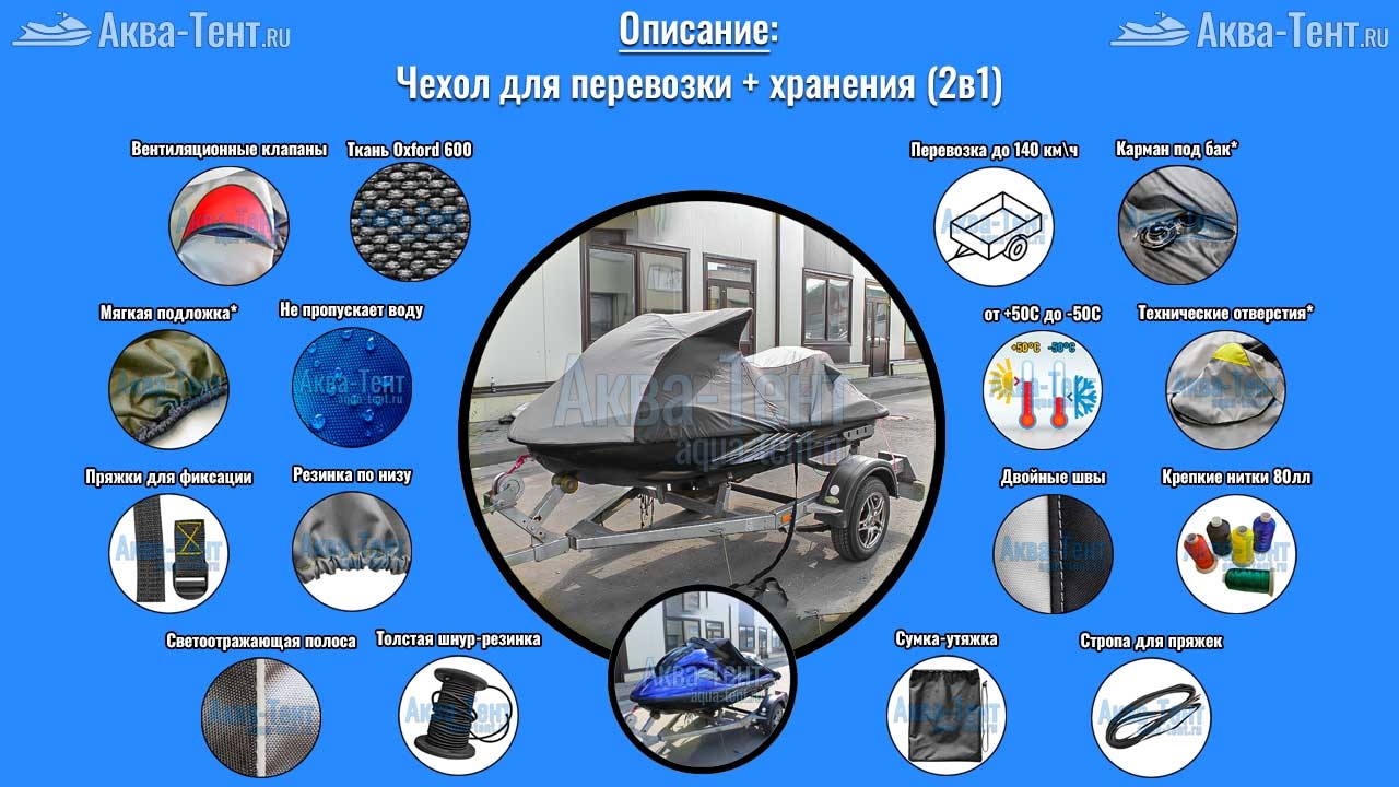 Чехол для гидроцикла Sanj