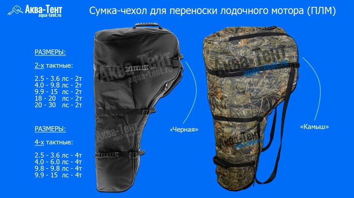 Чехол для лодочного мотора Yamaha