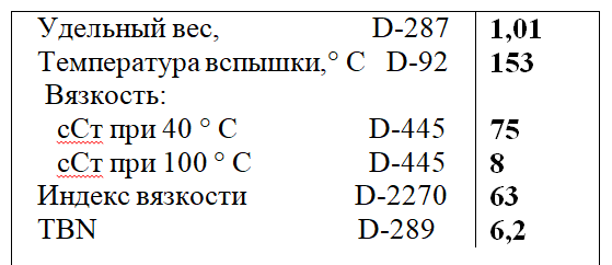 политрон мтс